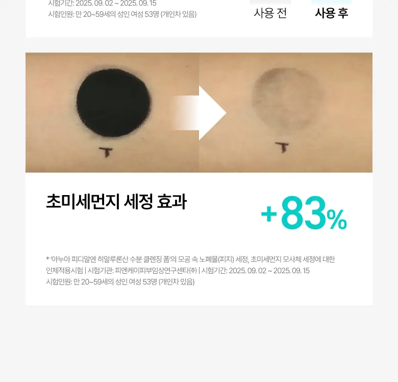 [수분촉촉] 아누아 피디알엔 히알루론산 수분 클렌징폼 150ml 상세페이지 17